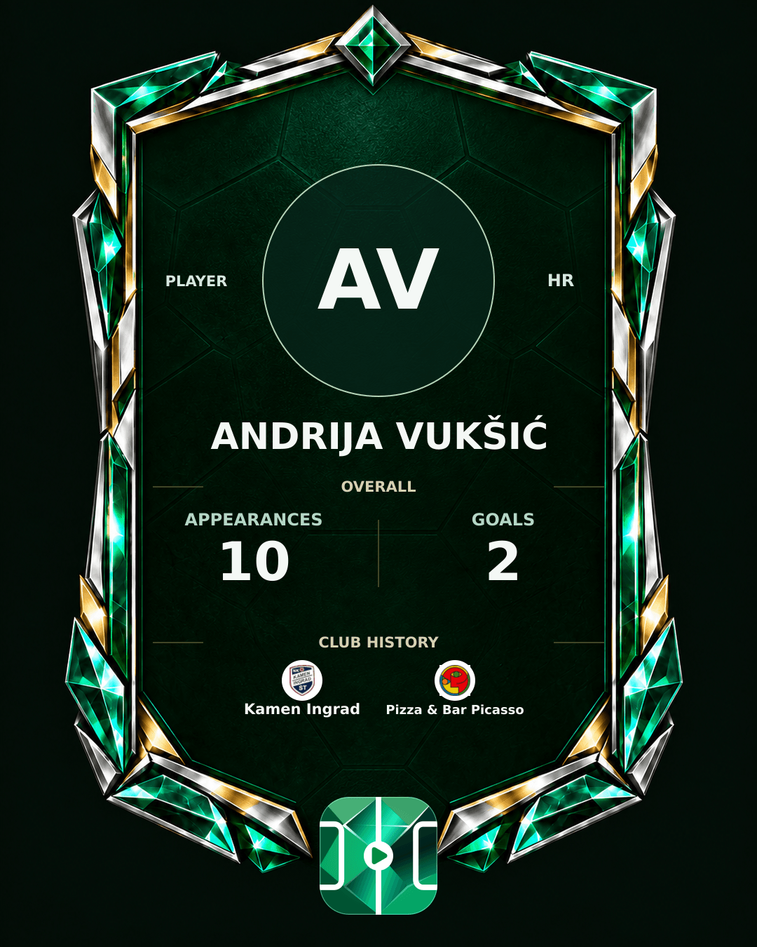 Andrija Vukšić's PLAYGRND profile graphic
