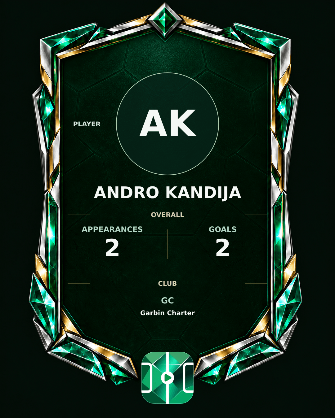 Andro Kandija's PLAYGRND profile graphic