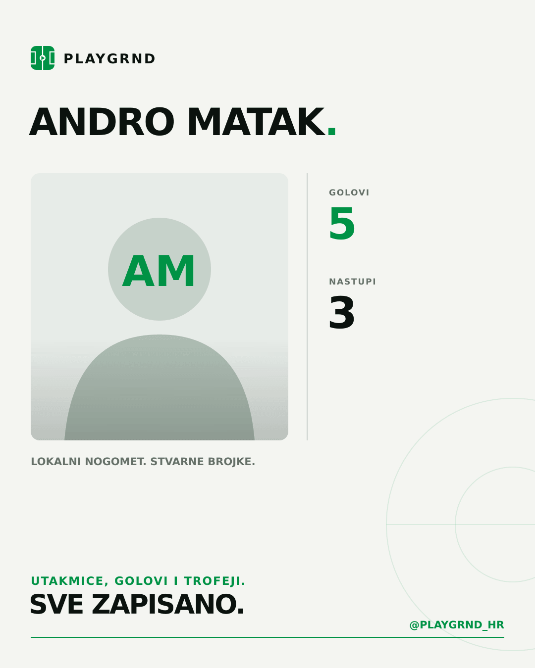 PLAYGRND grafika profila Andro Matak