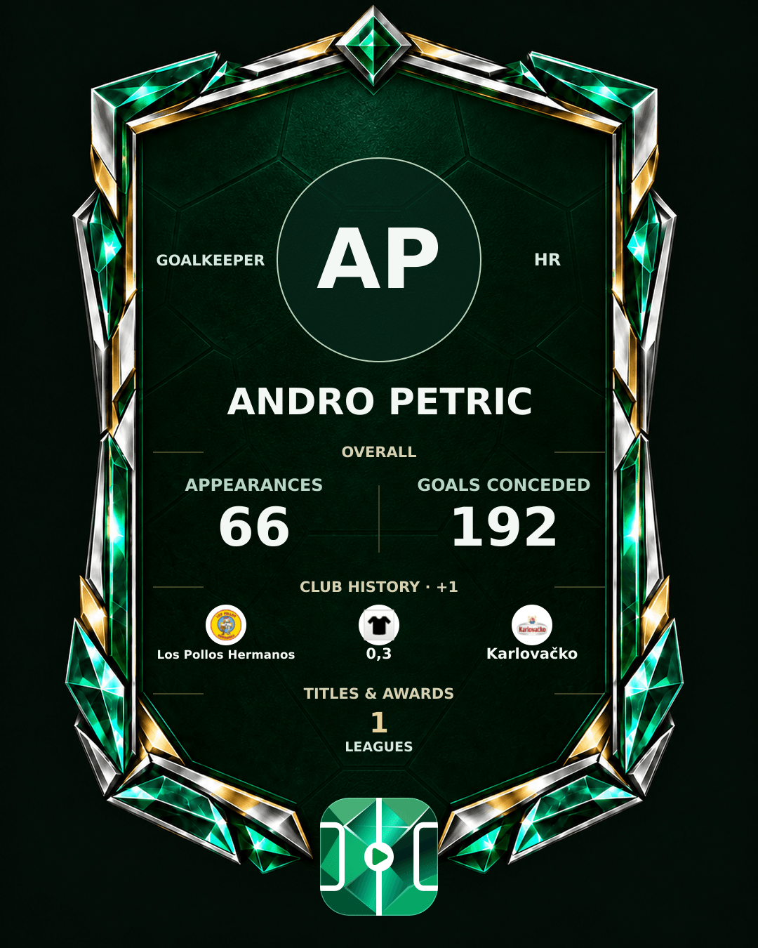 Andro Petric's PLAYGRND profile graphic