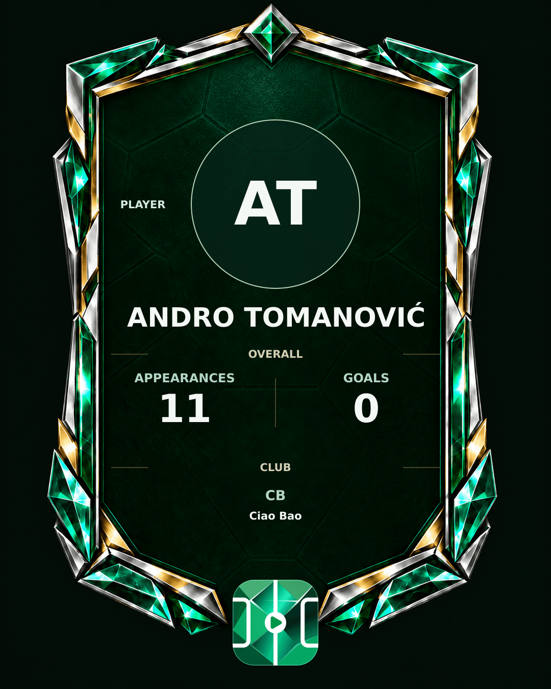 Andro Tomanović's PLAYGRND profile graphic