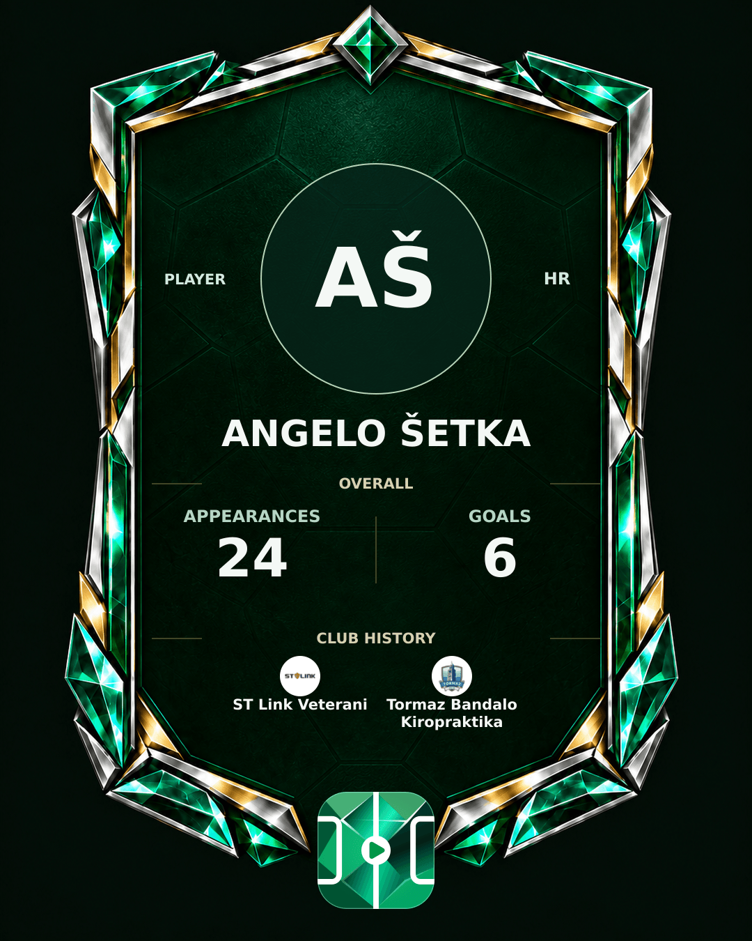 Angelo Šetka's PLAYGRND profile graphic