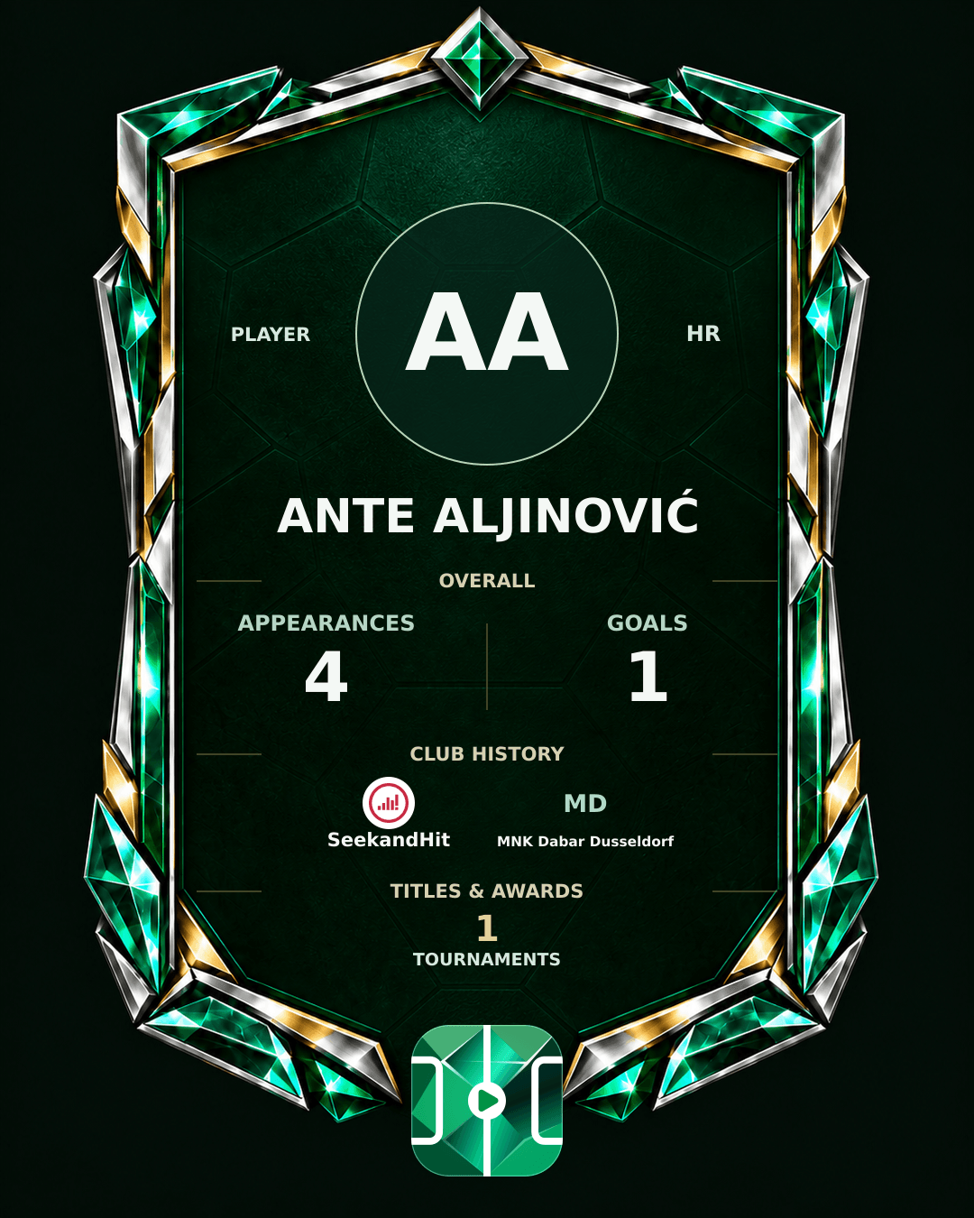 Ante Aljinović's PLAYGRND profile graphic