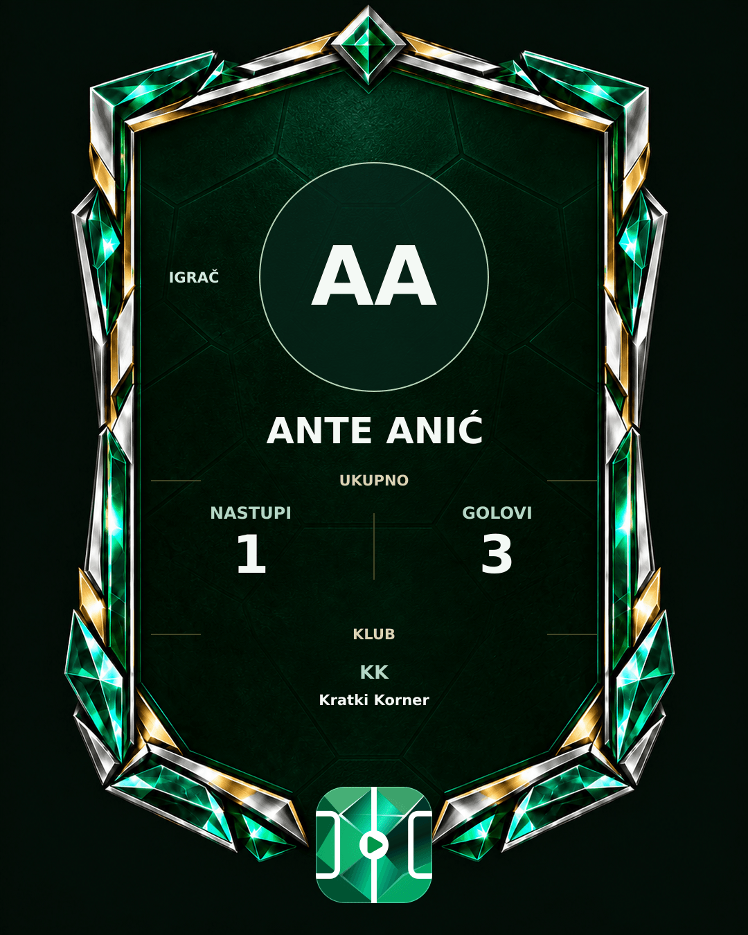 PLAYGRND grafika profila Ante Anić