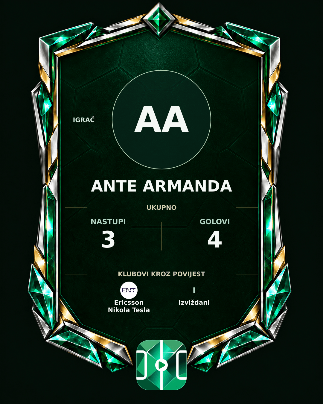 PLAYGRND grafika profila Ante Armanda