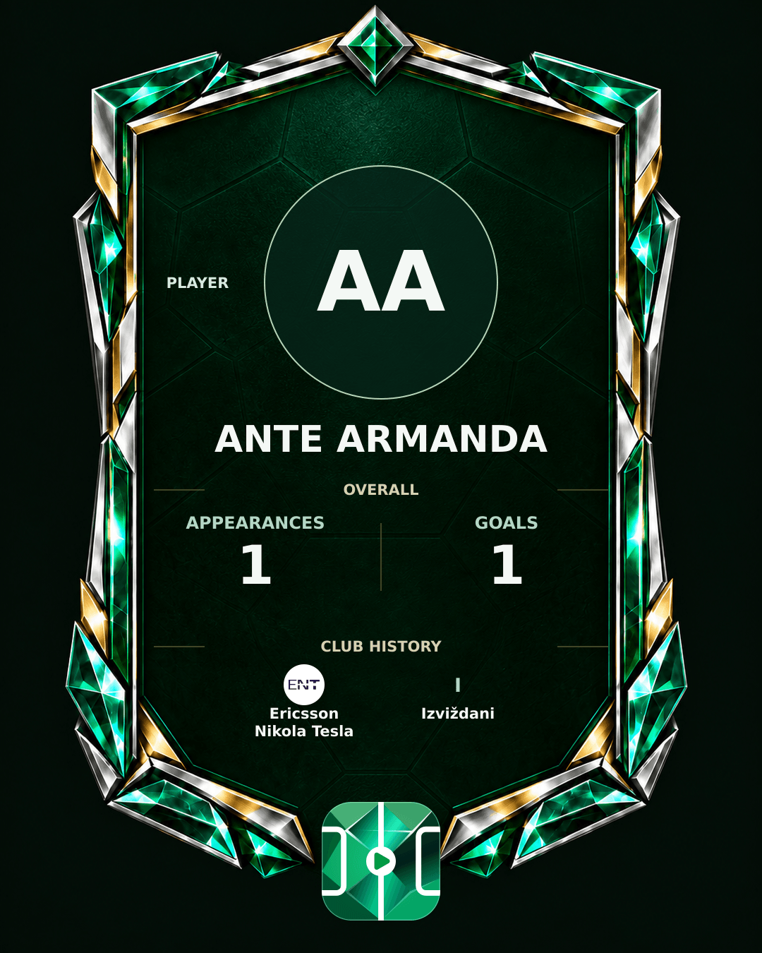 Ante Armanda's PLAYGRND profile graphic