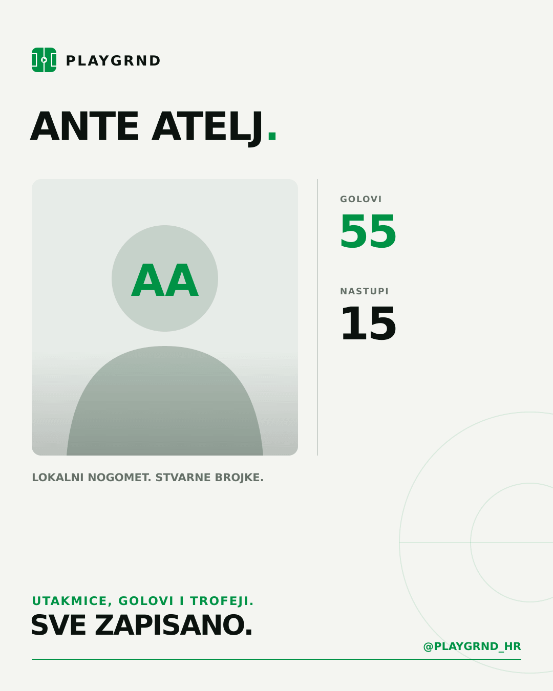 PLAYGRND grafika profila Ante Atelj