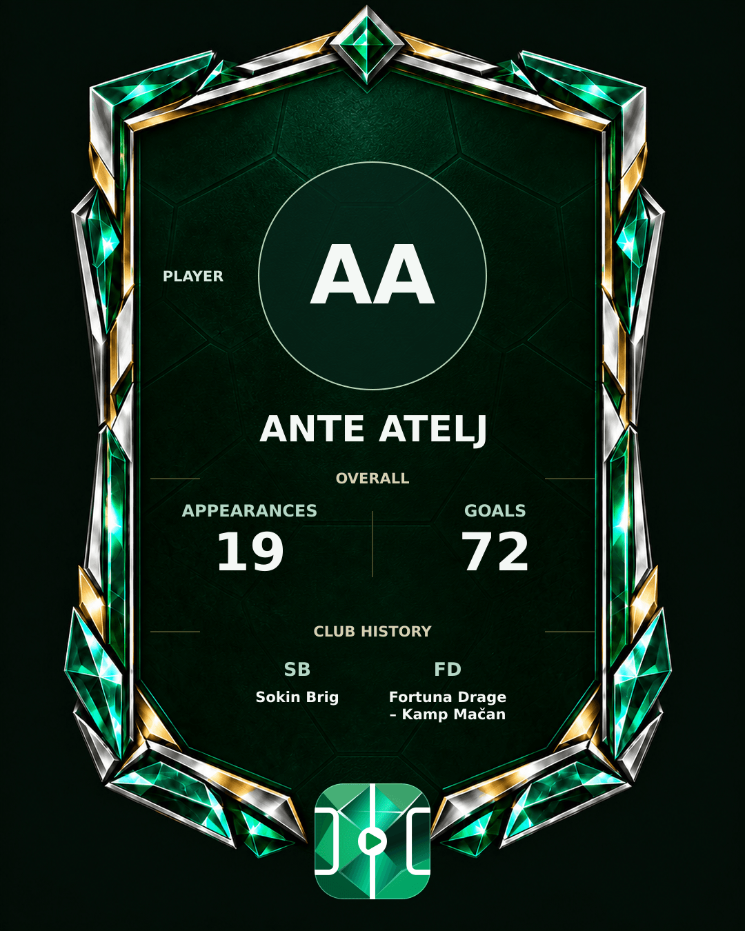 Ante Atelj's PLAYGRND profile graphic