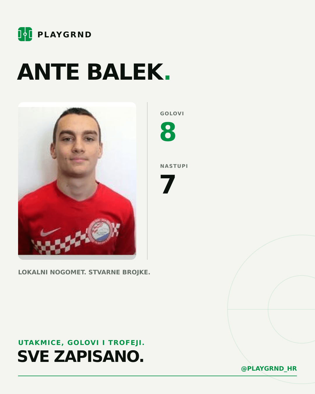 PLAYGRND grafika profila Ante Balek