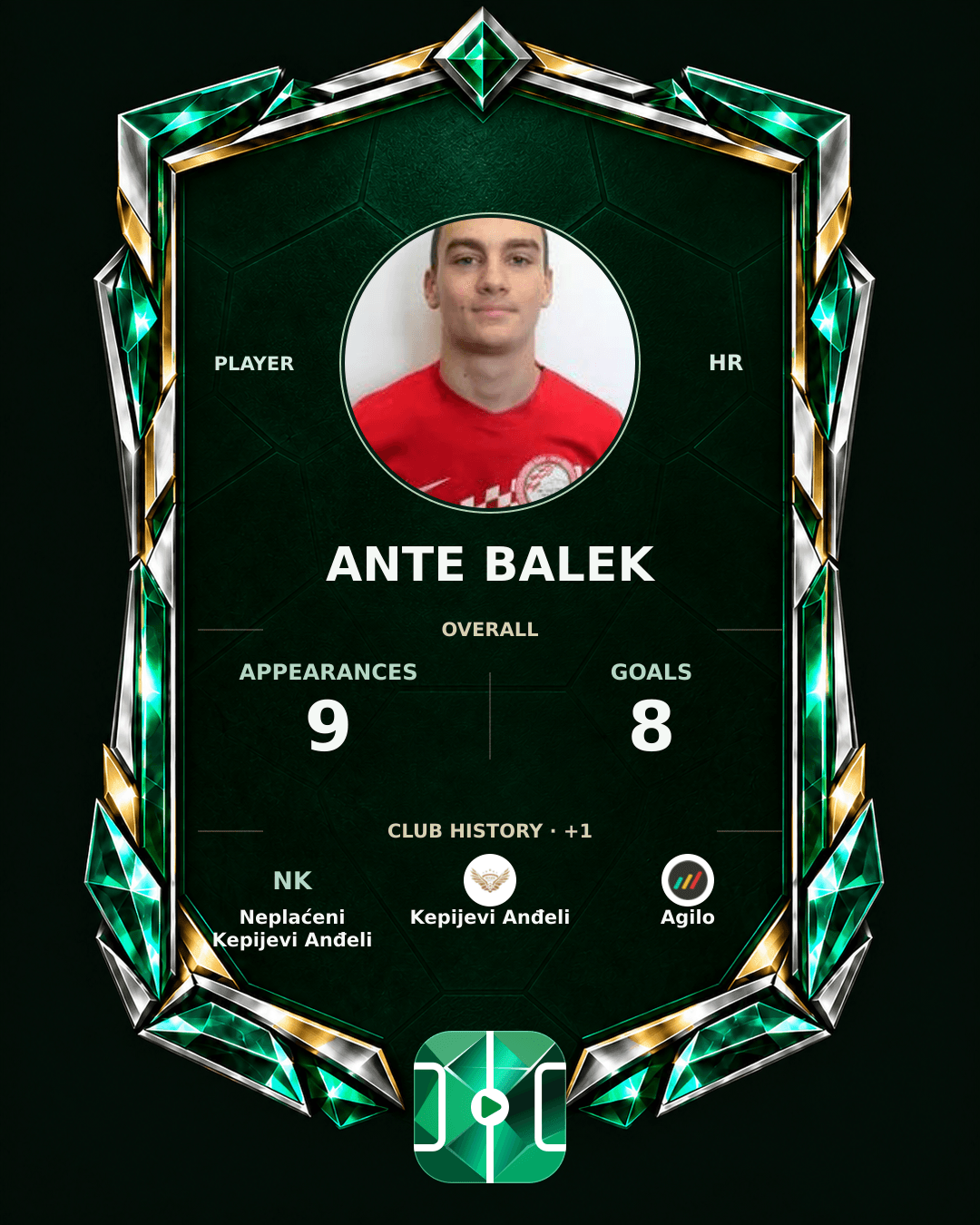 Ante Balek's PLAYGRND profile graphic