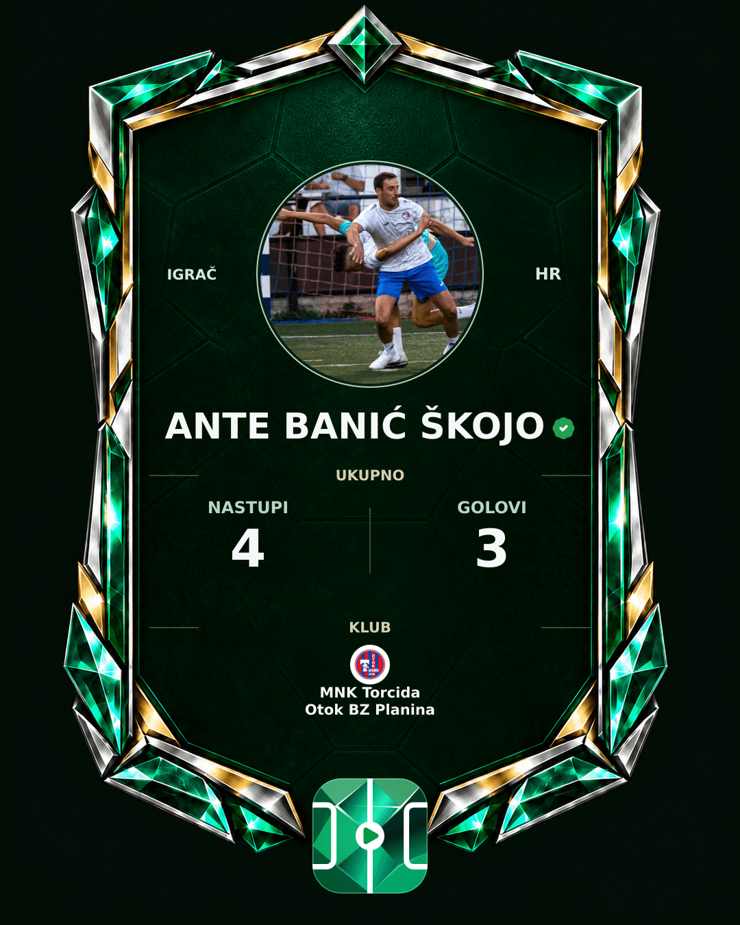 PLAYGRND grafika profila Ante Banić Škojo