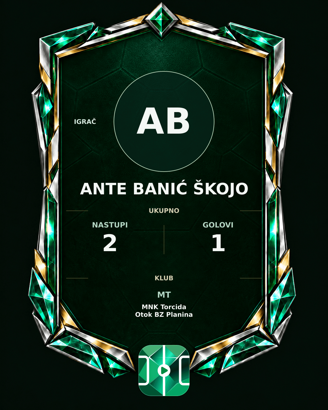 PLAYGRND grafika profila Ante Banić Škojo