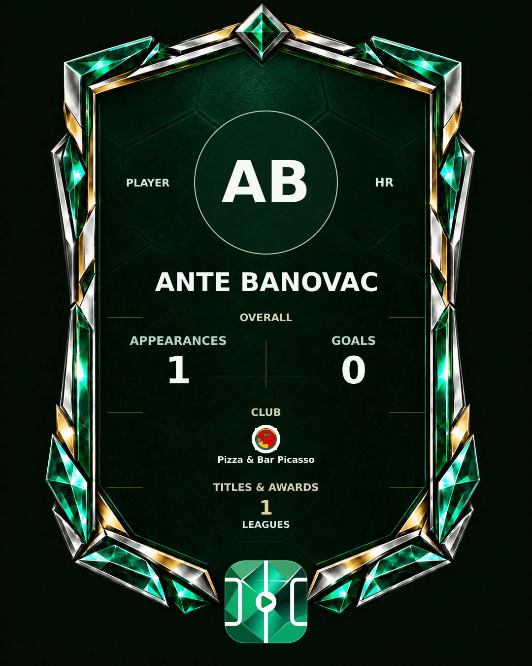 Ante Banovac's PLAYGRND profile graphic
