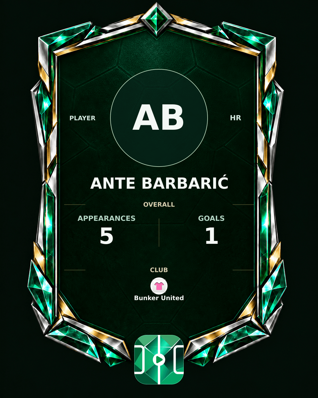 Ante Barbarić's PLAYGRND profile graphic