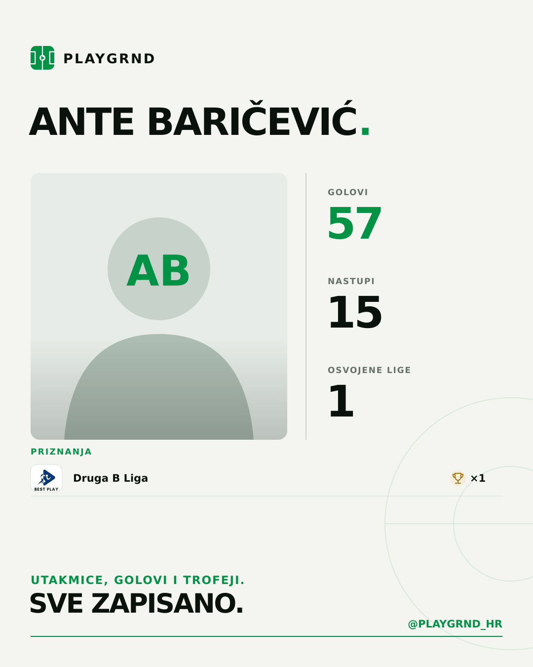 PLAYGRND grafika profila Ante Baričević