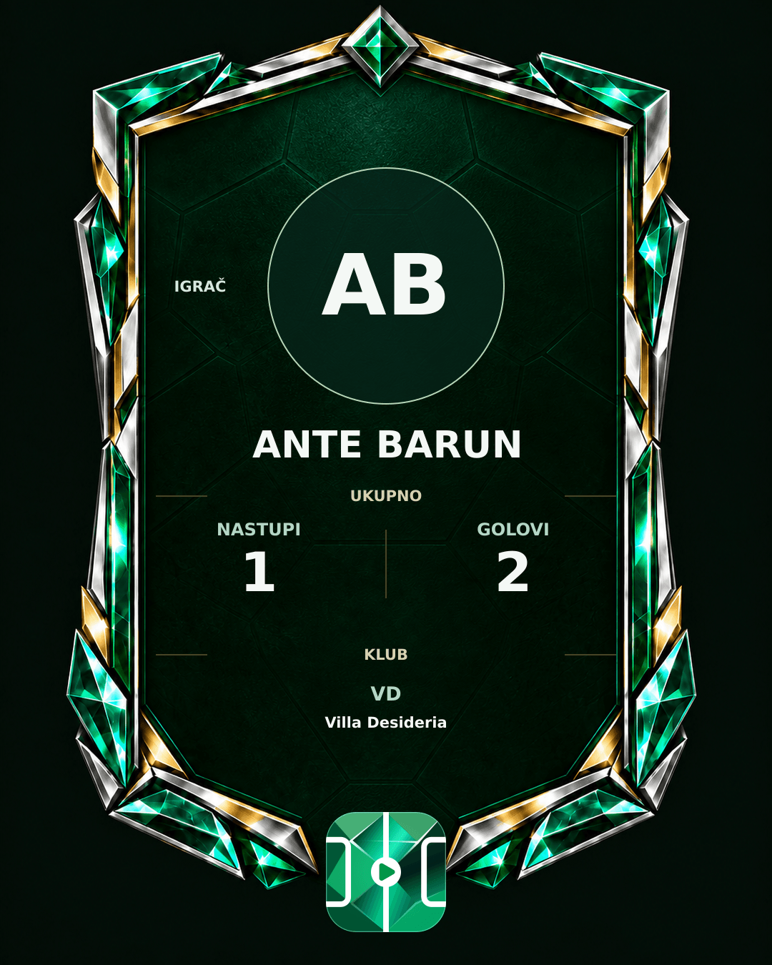 PLAYGRND grafika profila Ante Barun