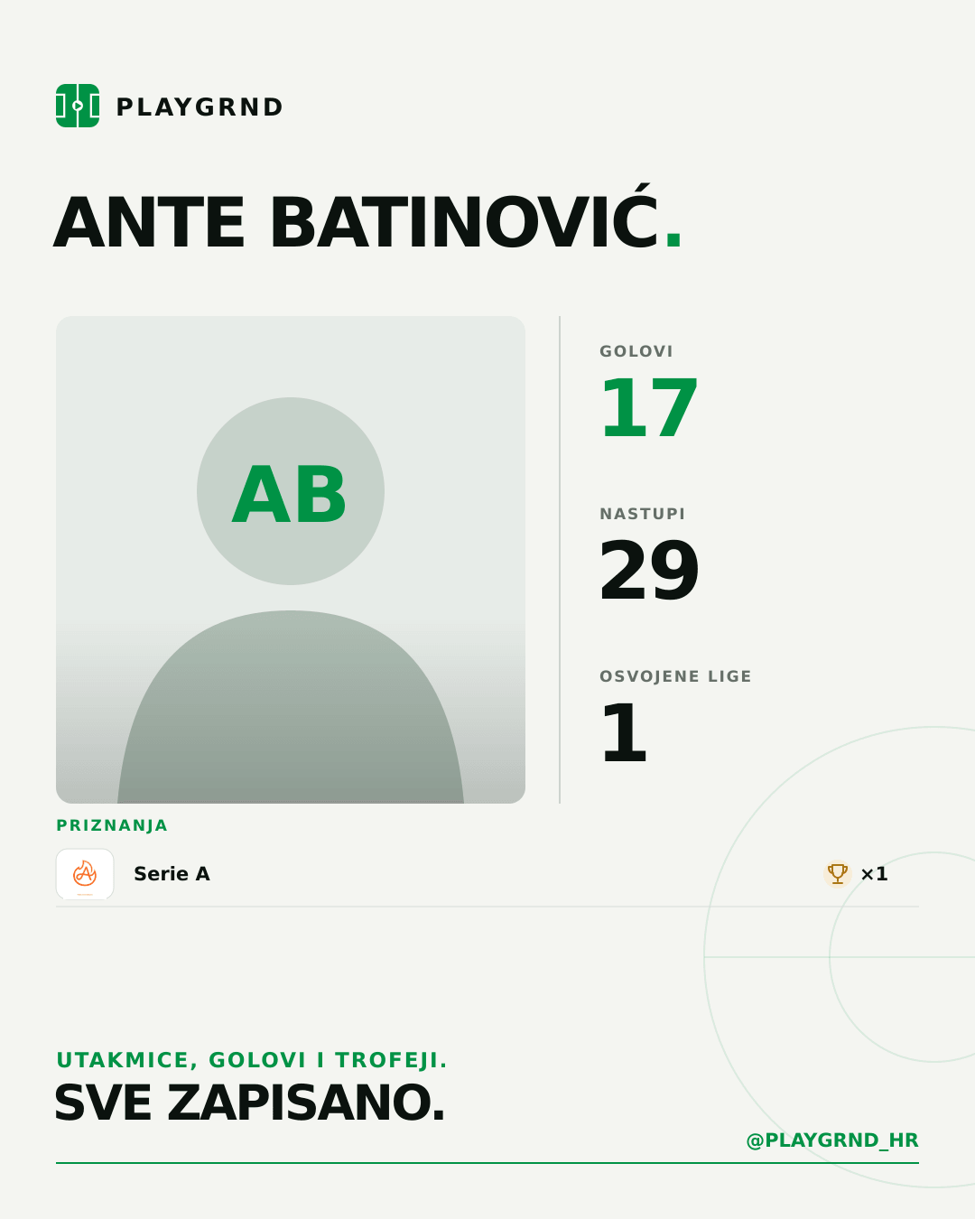 PLAYGRND grafika profila Ante Batinović