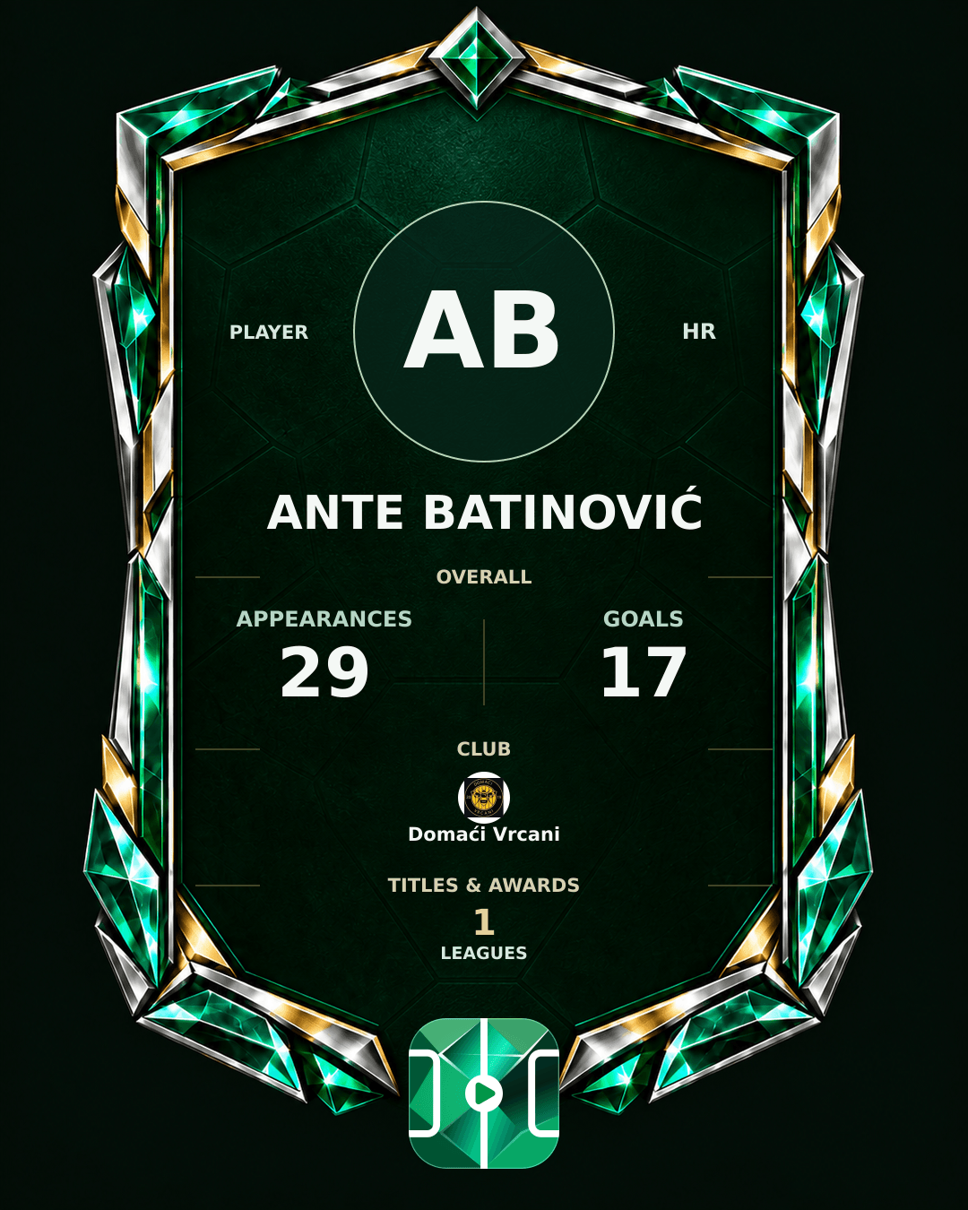 Ante Batinović's PLAYGRND profile graphic
