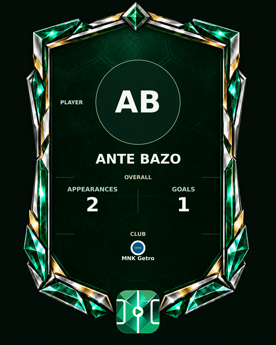 Ante Bazo's PLAYGRND profile graphic
