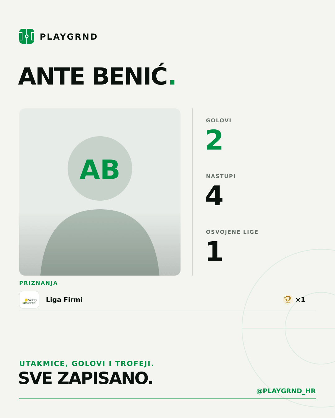 PLAYGRND grafika profila Ante Benić
