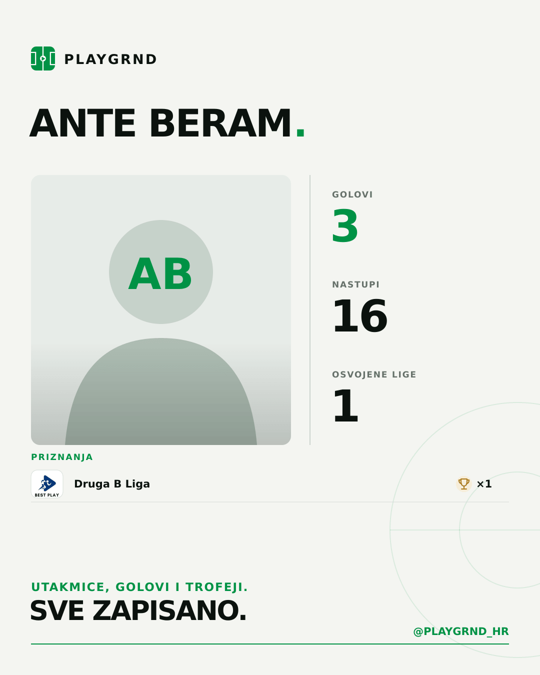 PLAYGRND grafika profila Ante Beram