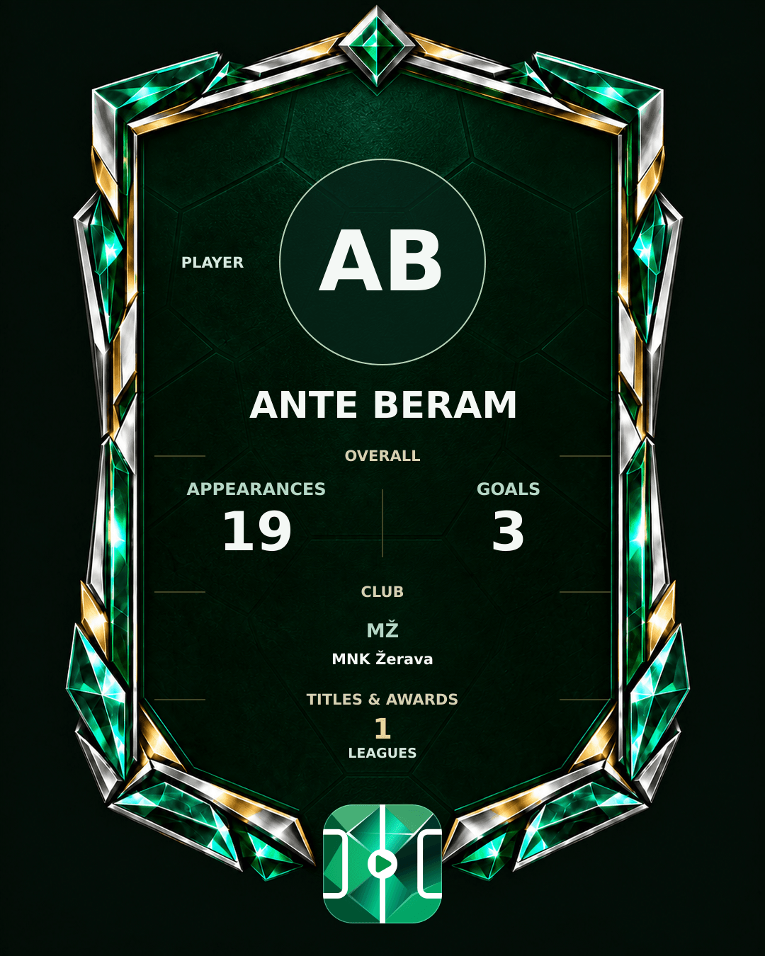 Ante Beram's PLAYGRND profile graphic