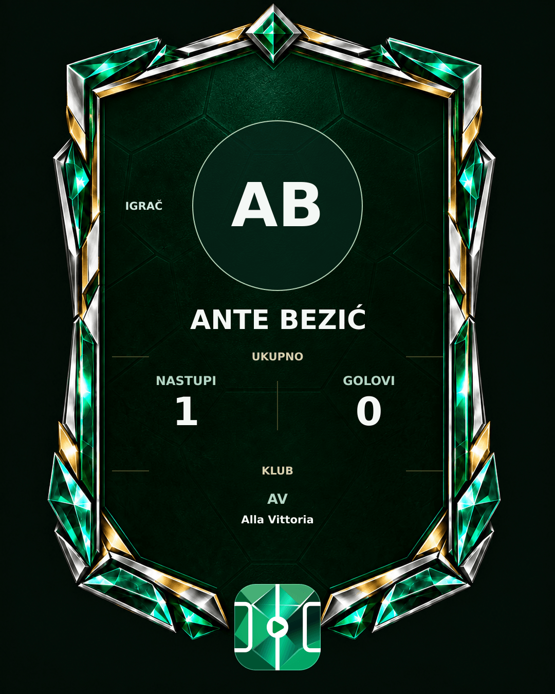 PLAYGRND grafika profila Ante Bezić
