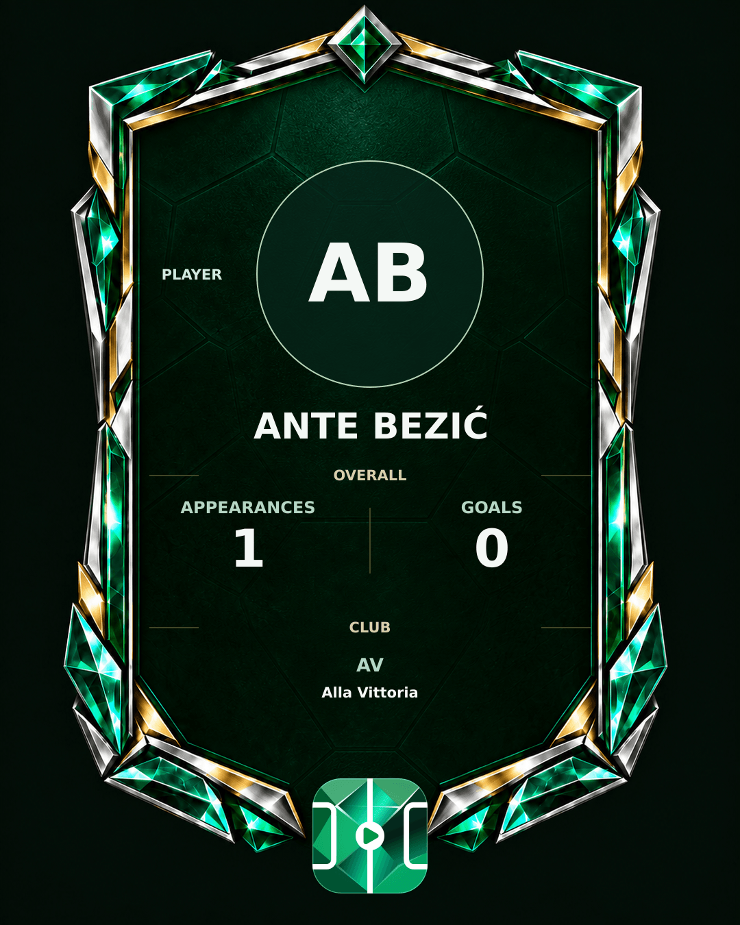 Ante Bezić's PLAYGRND profile graphic