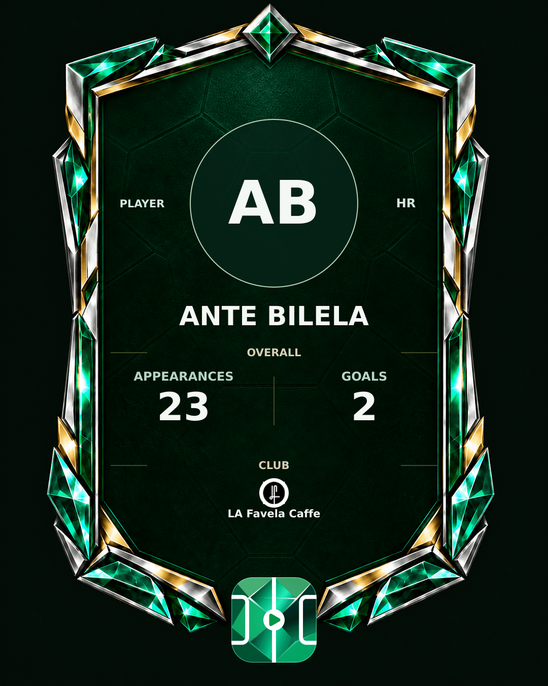 Ante Bilela's PLAYGRND profile graphic