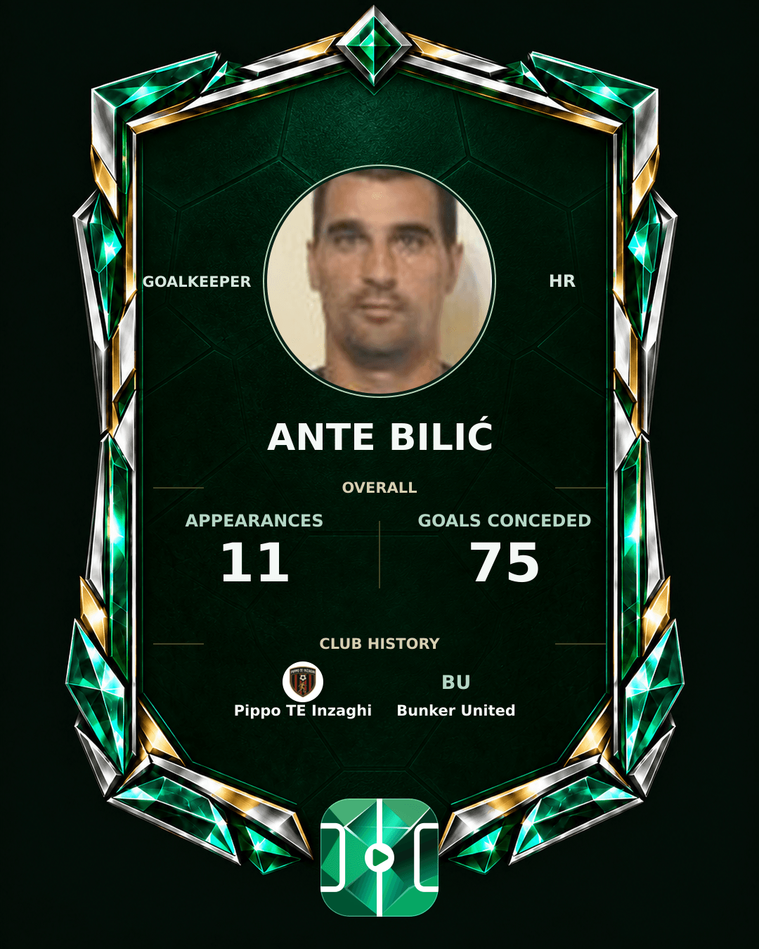 Ante Bilić's PLAYGRND profile graphic