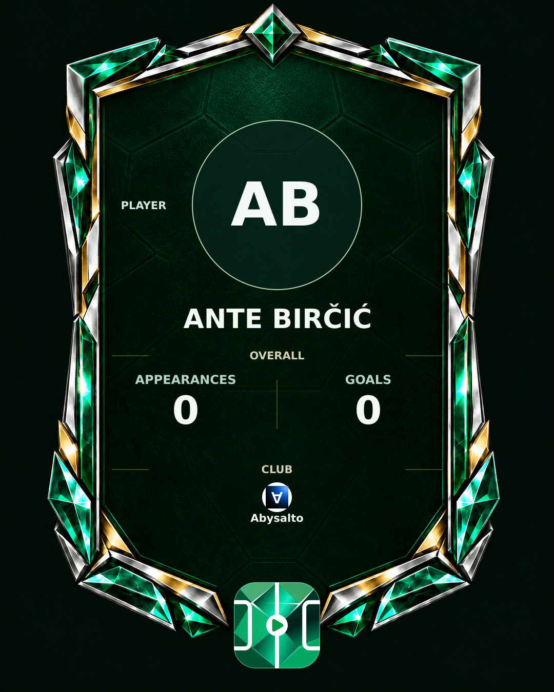 Ante Birčić's PLAYGRND profile graphic