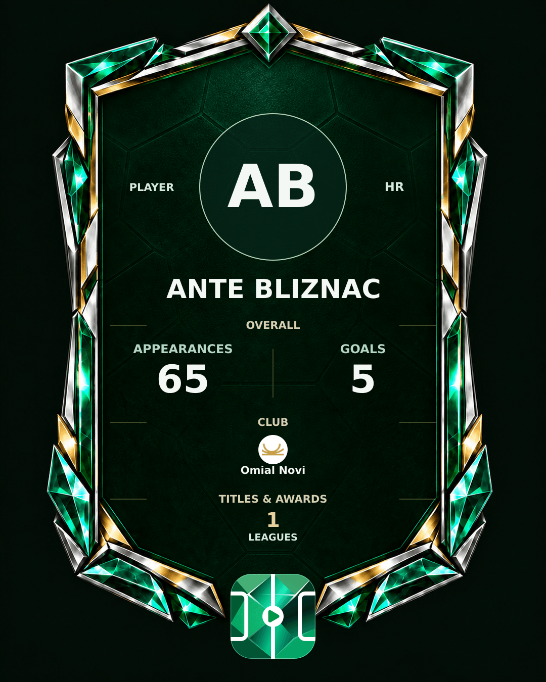 Ante Bliznac's PLAYGRND profile graphic
