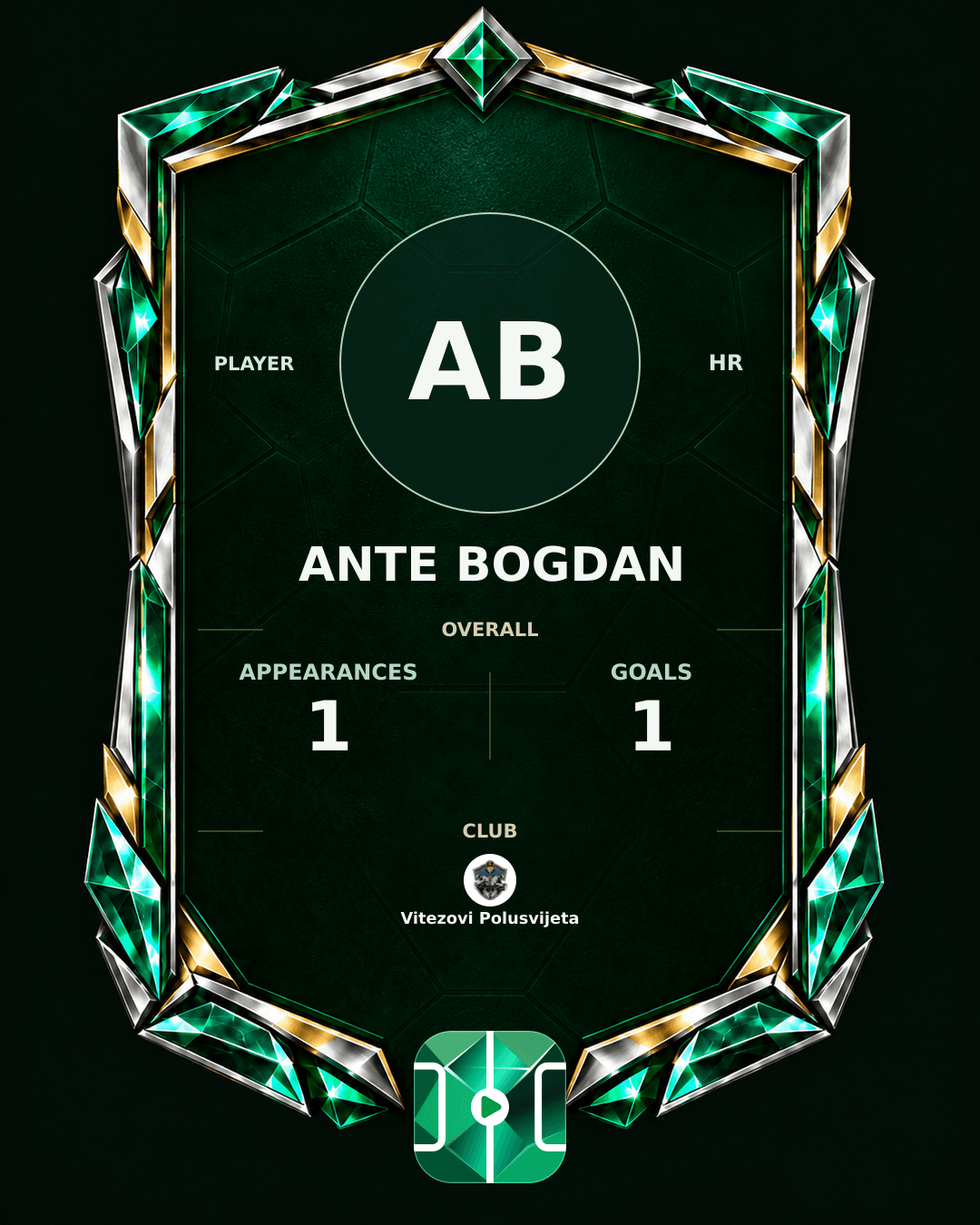 Ante Bogdan's PLAYGRND profile graphic