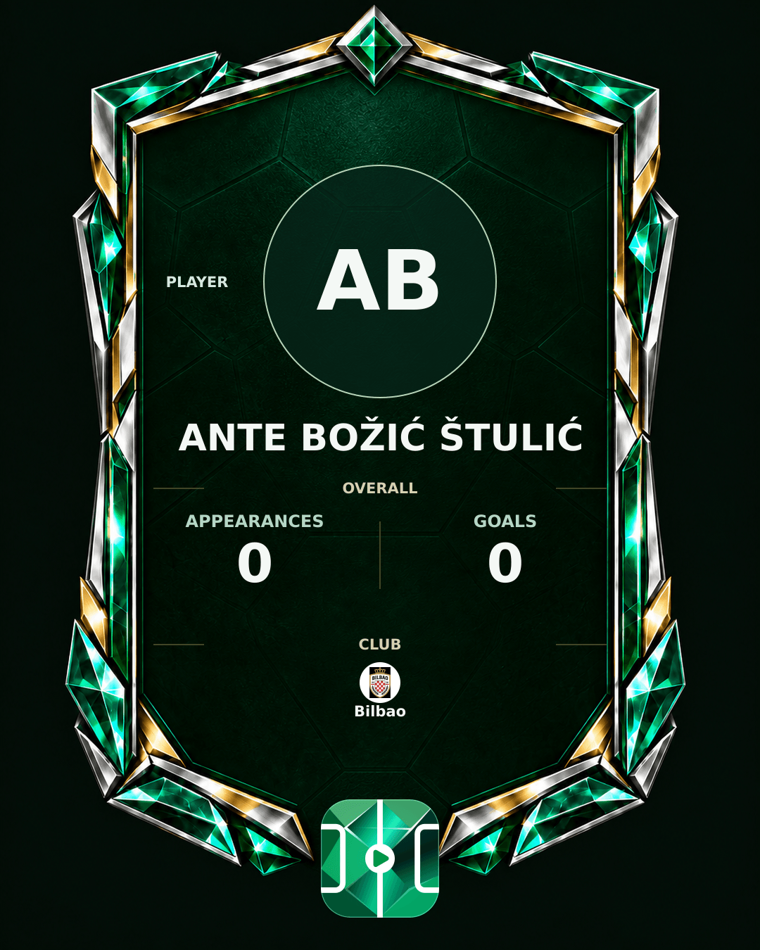Ante Božić Štulić's PLAYGRND profile graphic