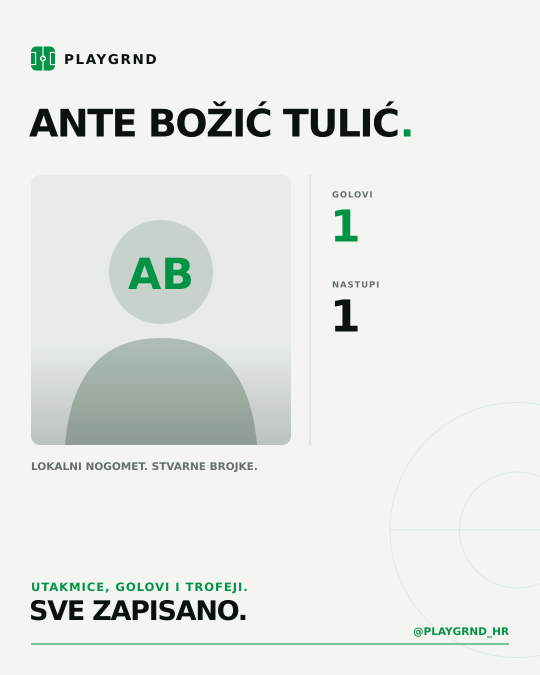 PLAYGRND grafika profila Ante Božić Tulić