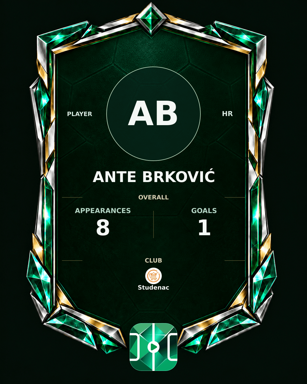 Ante Brković's PLAYGRND profile graphic