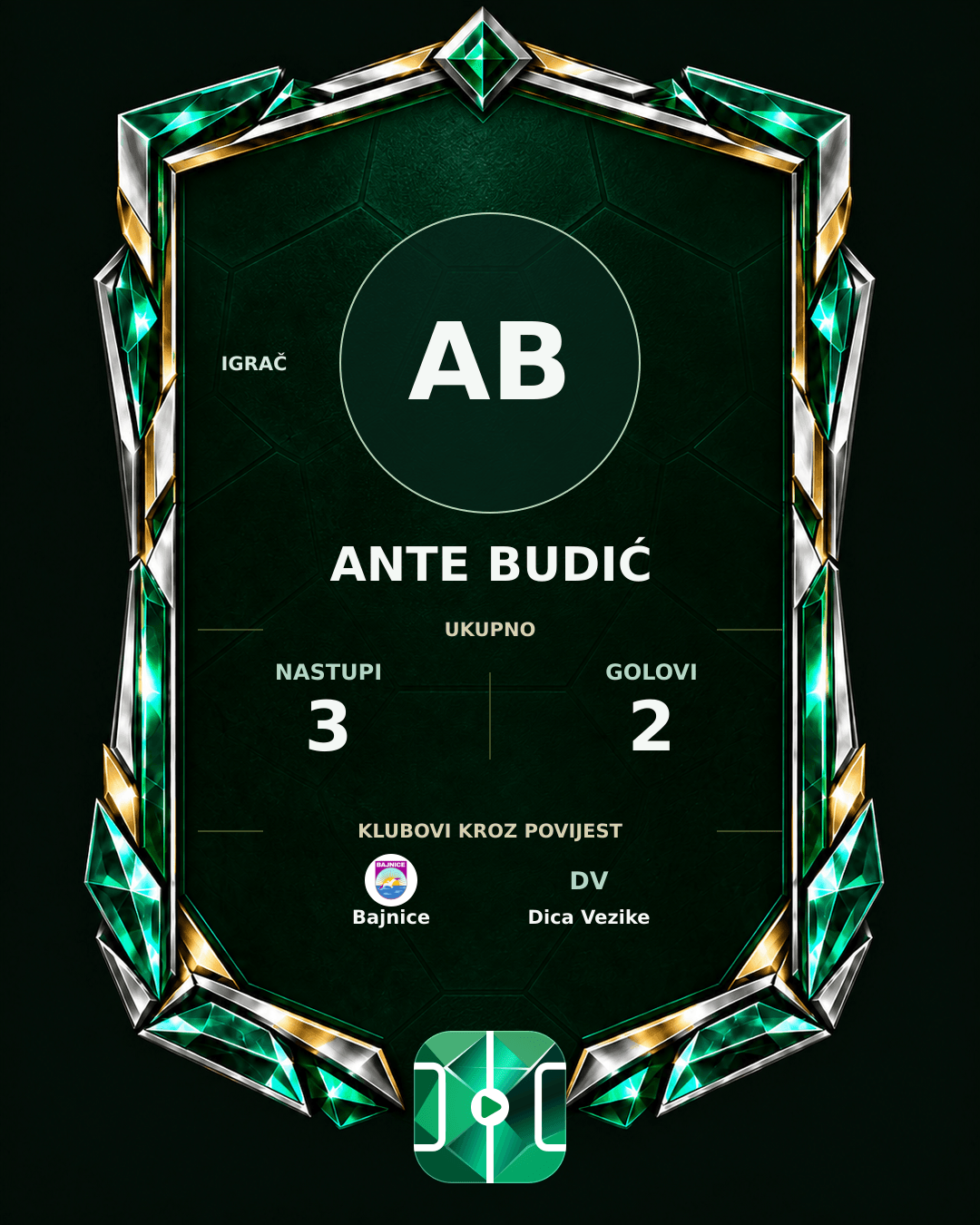 PLAYGRND grafika profila Ante Budić