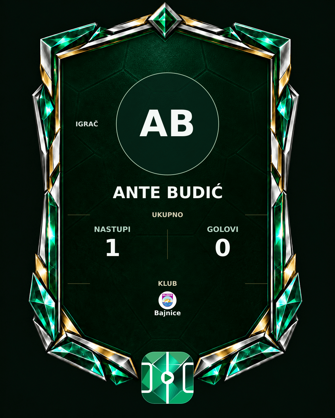 PLAYGRND grafika profila Ante Budić