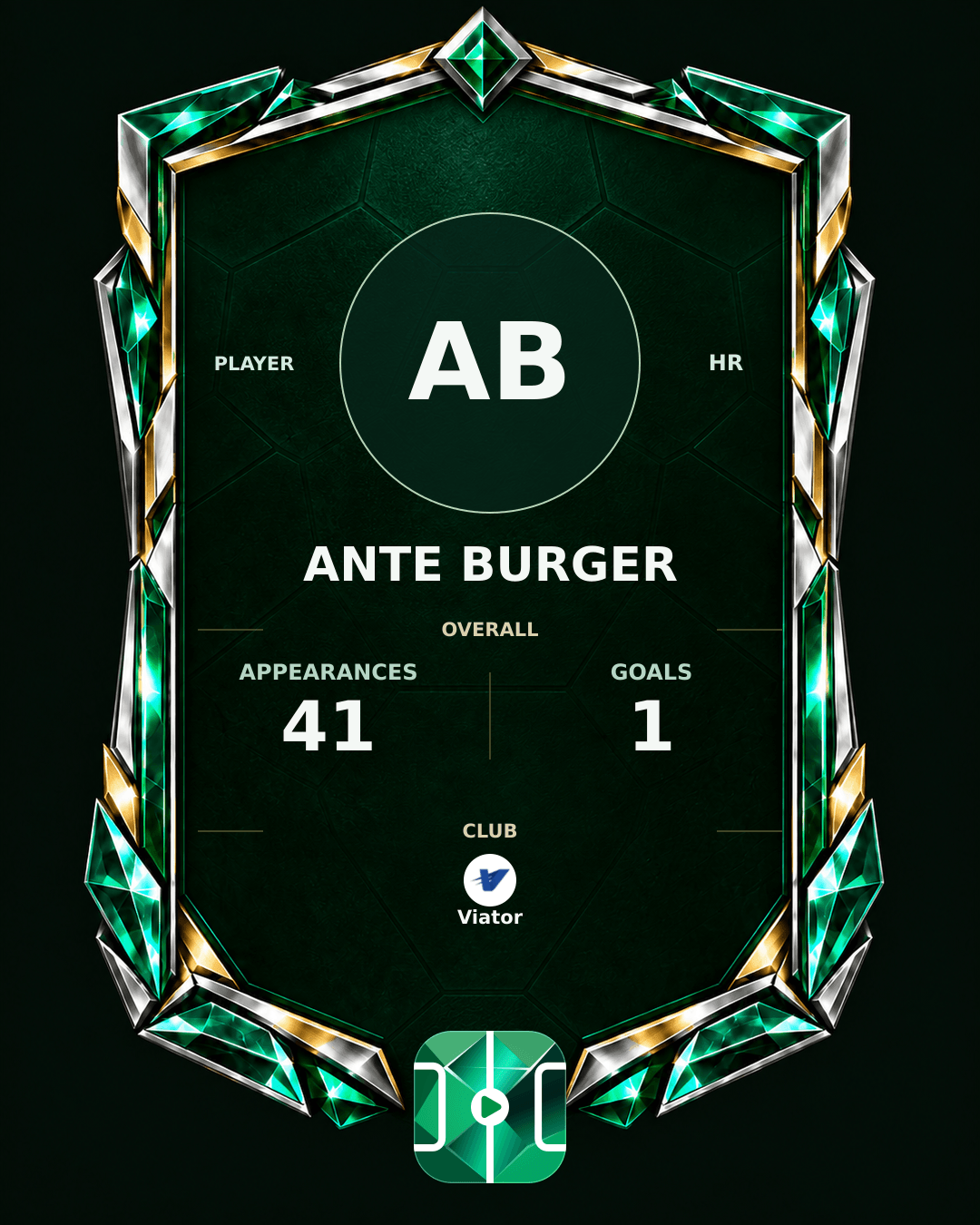Ante Burger's PLAYGRND profile graphic