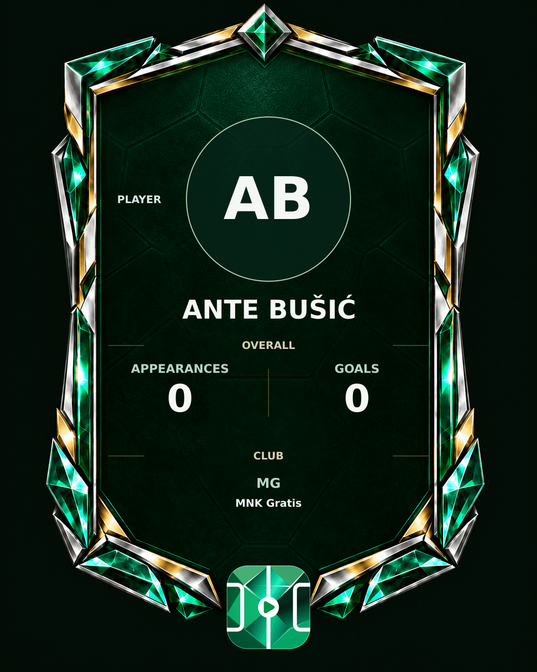 Ante Bušić's PLAYGRND profile graphic