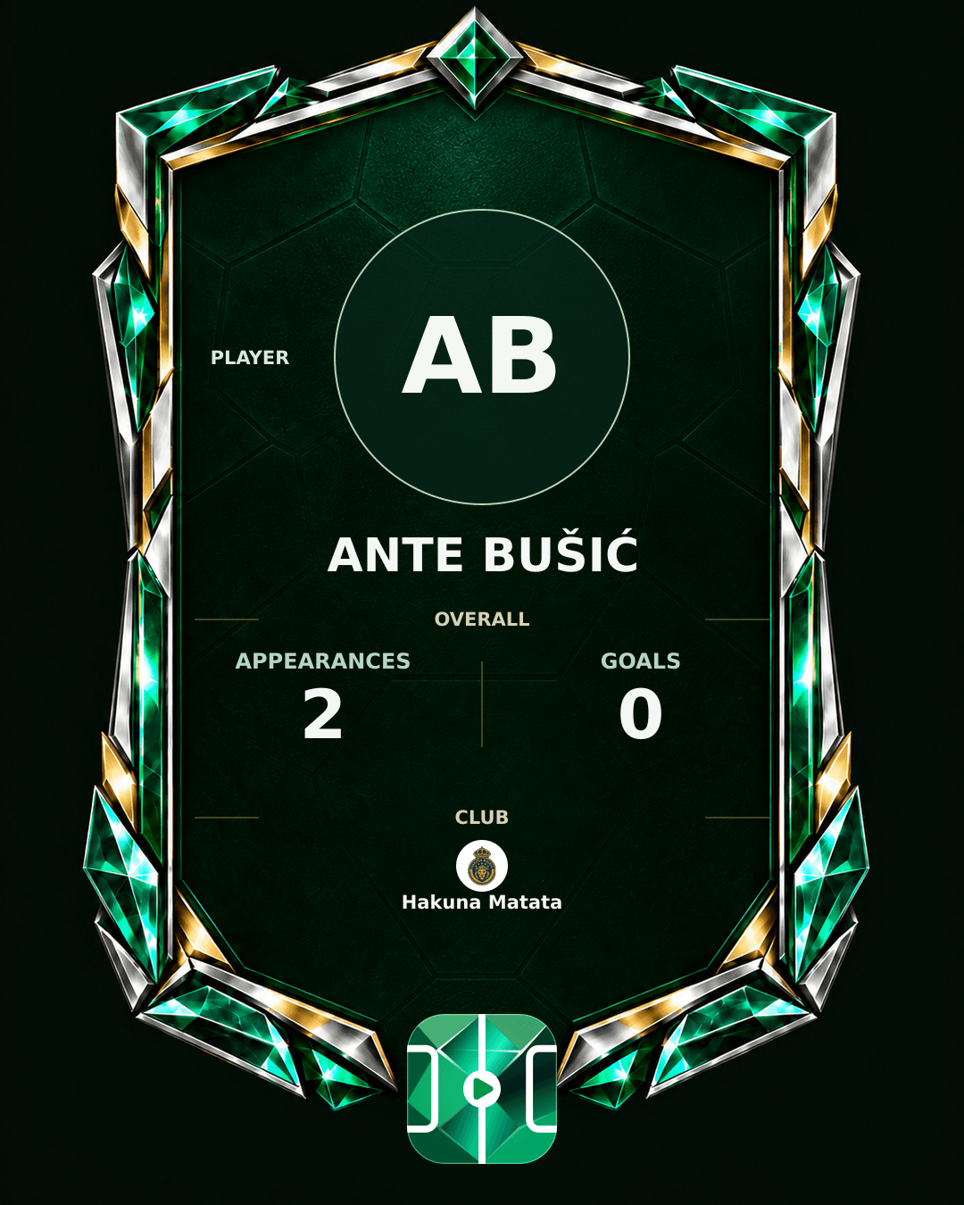 Ante Bušić's PLAYGRND profile graphic