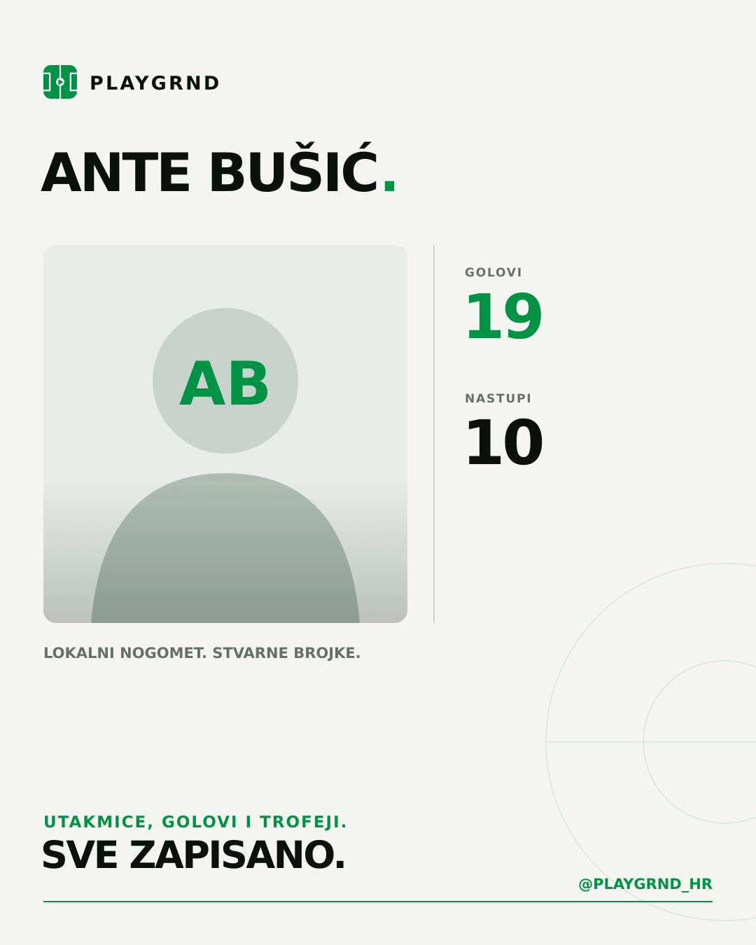 PLAYGRND grafika profila Ante Bušić