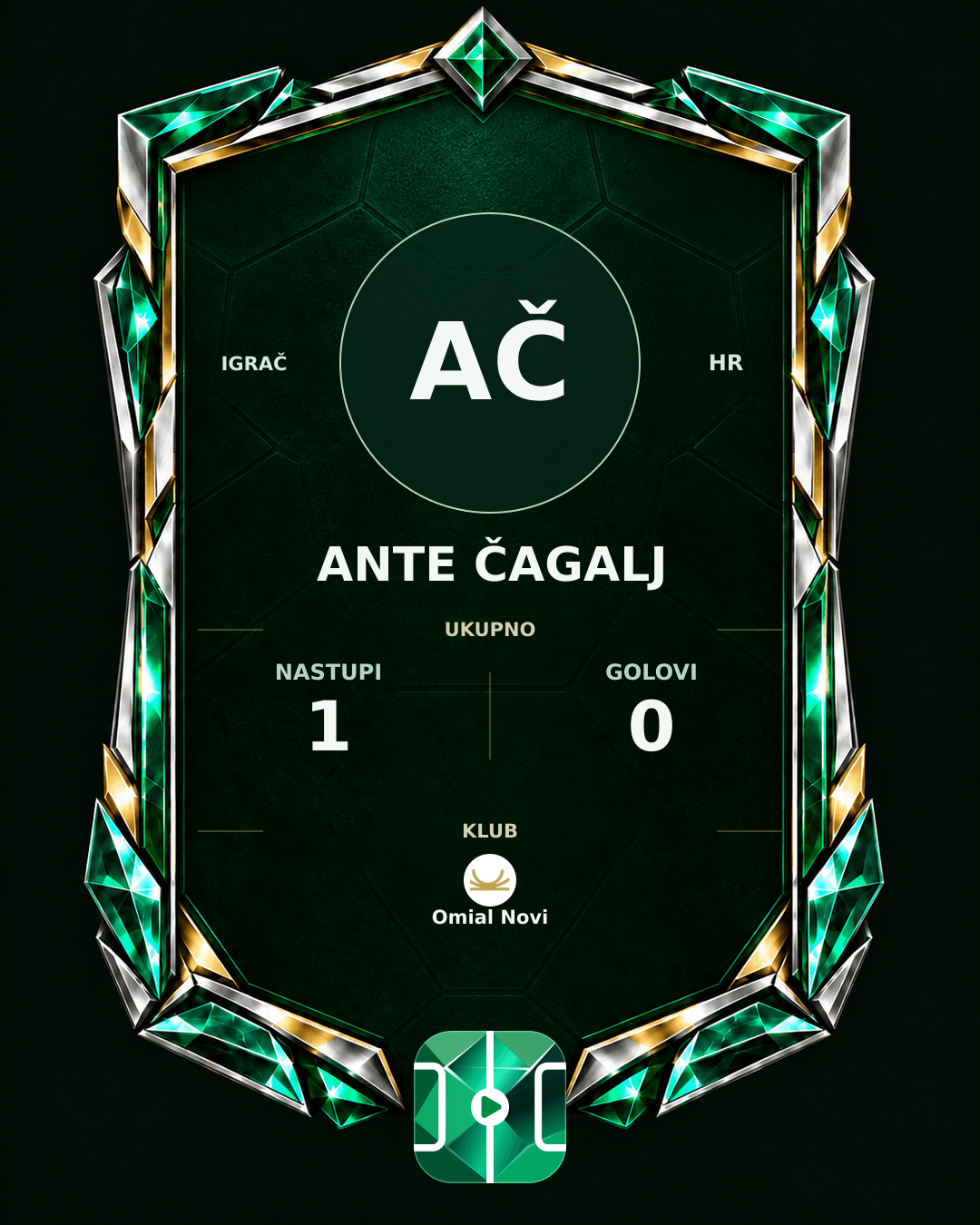PLAYGRND grafika profila Ante Čagalj