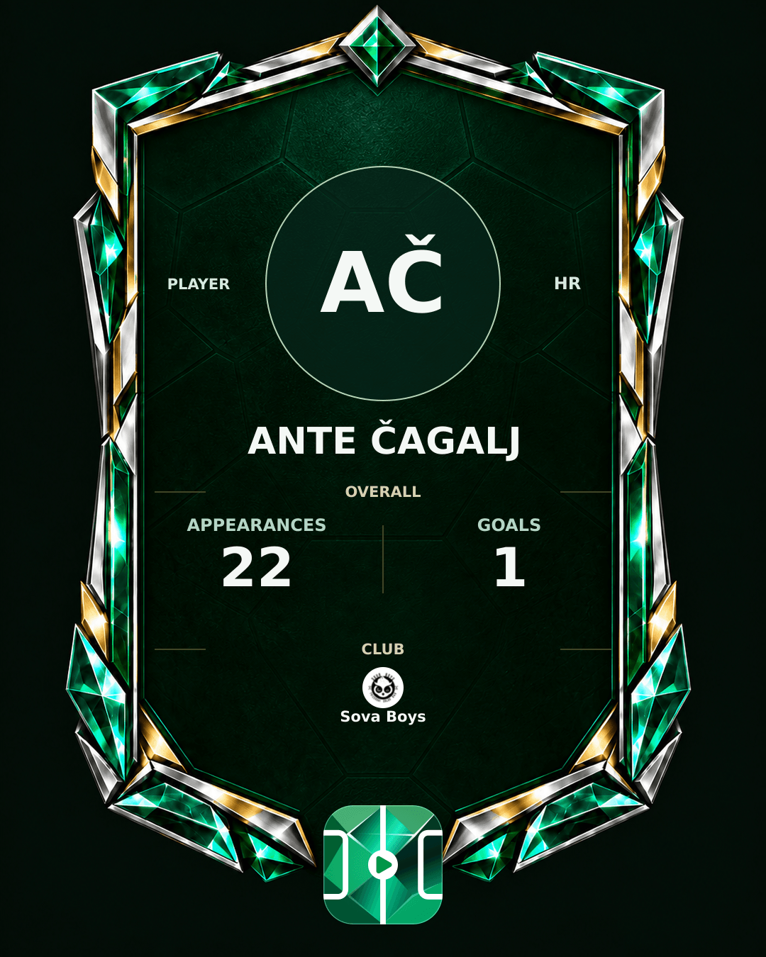 Ante Čagalj's PLAYGRND profile graphic