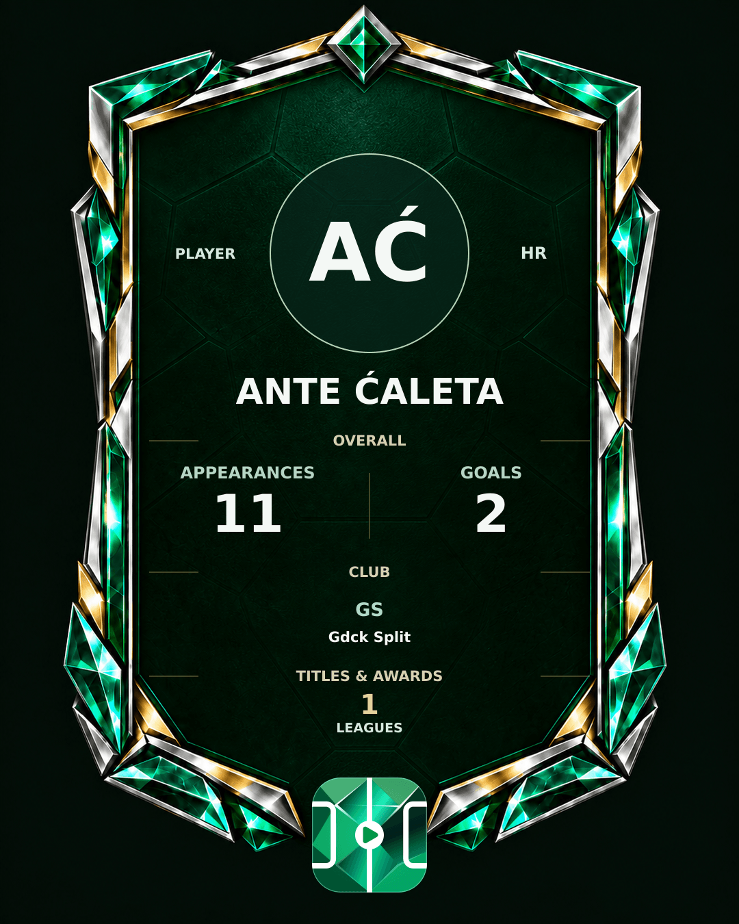 Ante Ćaleta's PLAYGRND profile graphic