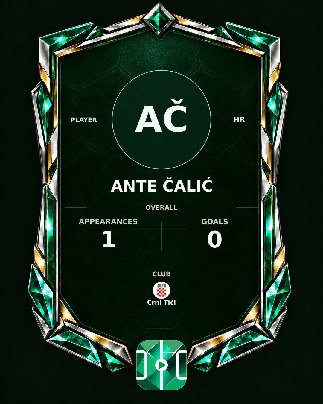 Ante Čalić's PLAYGRND profile graphic