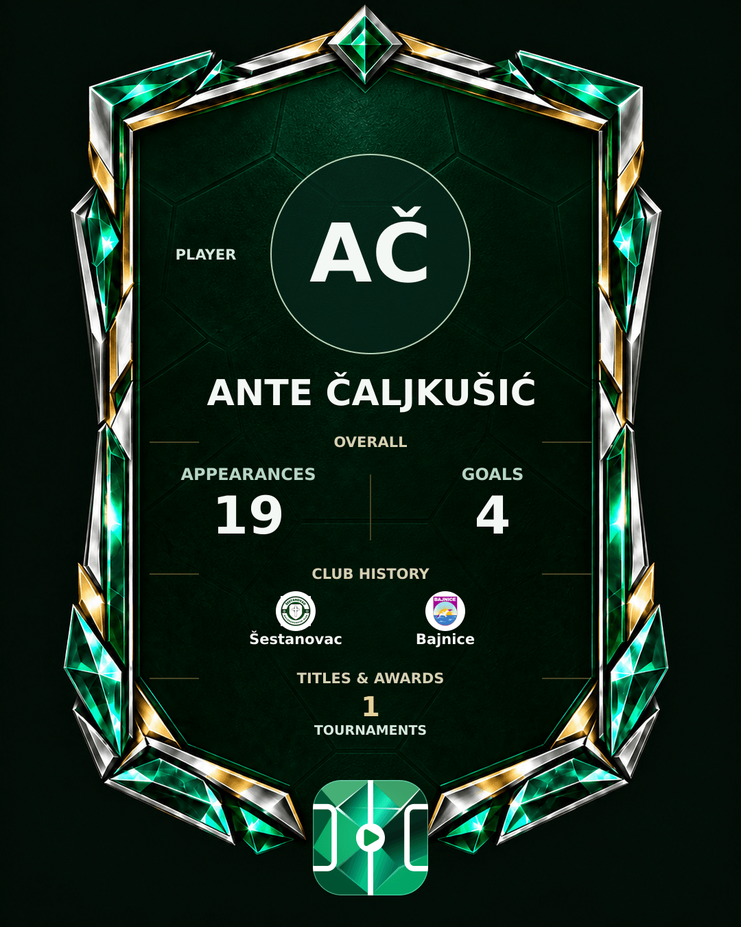 Ante Čaljkušić's PLAYGRND profile graphic