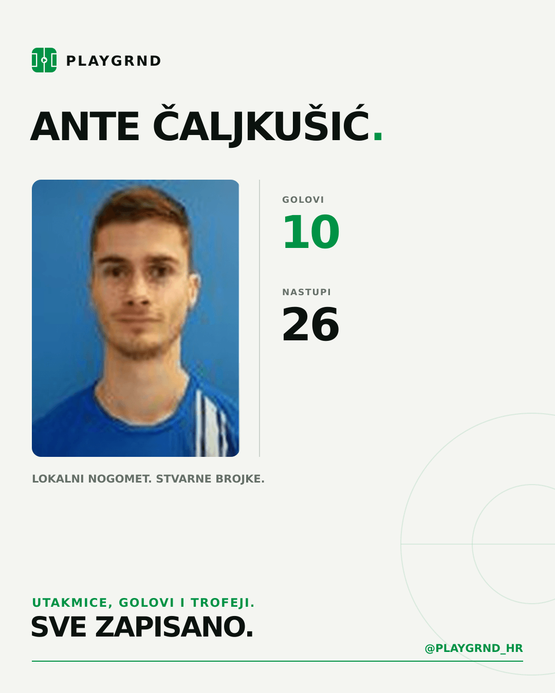 PLAYGRND grafika profila Ante Čaljkušić