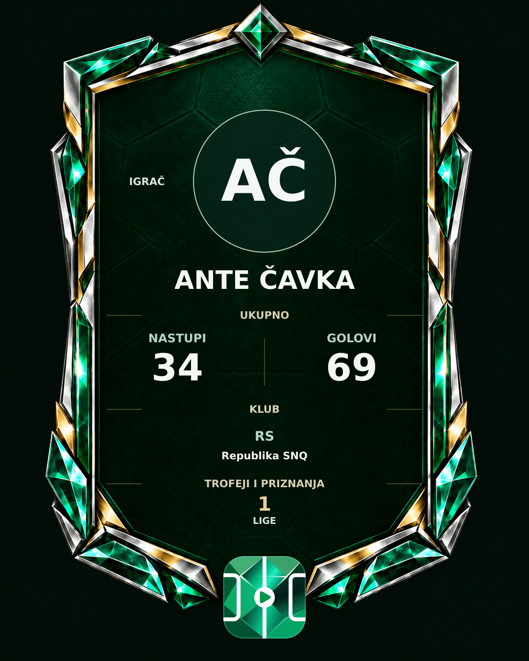 PLAYGRND grafika profila Ante Čavka