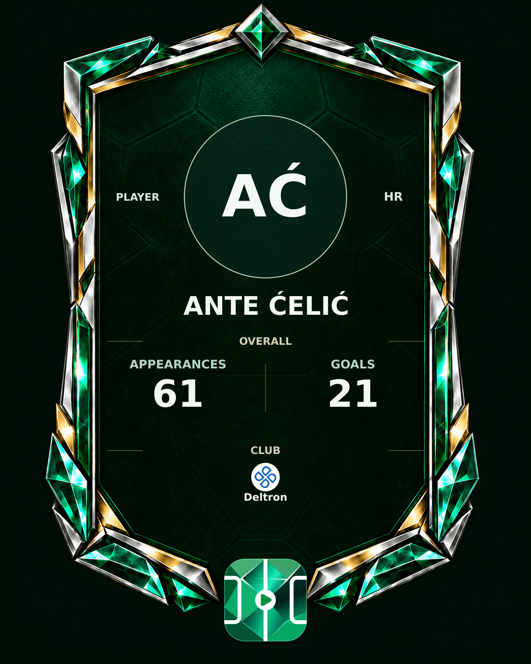 Ante Ćelić's PLAYGRND profile graphic